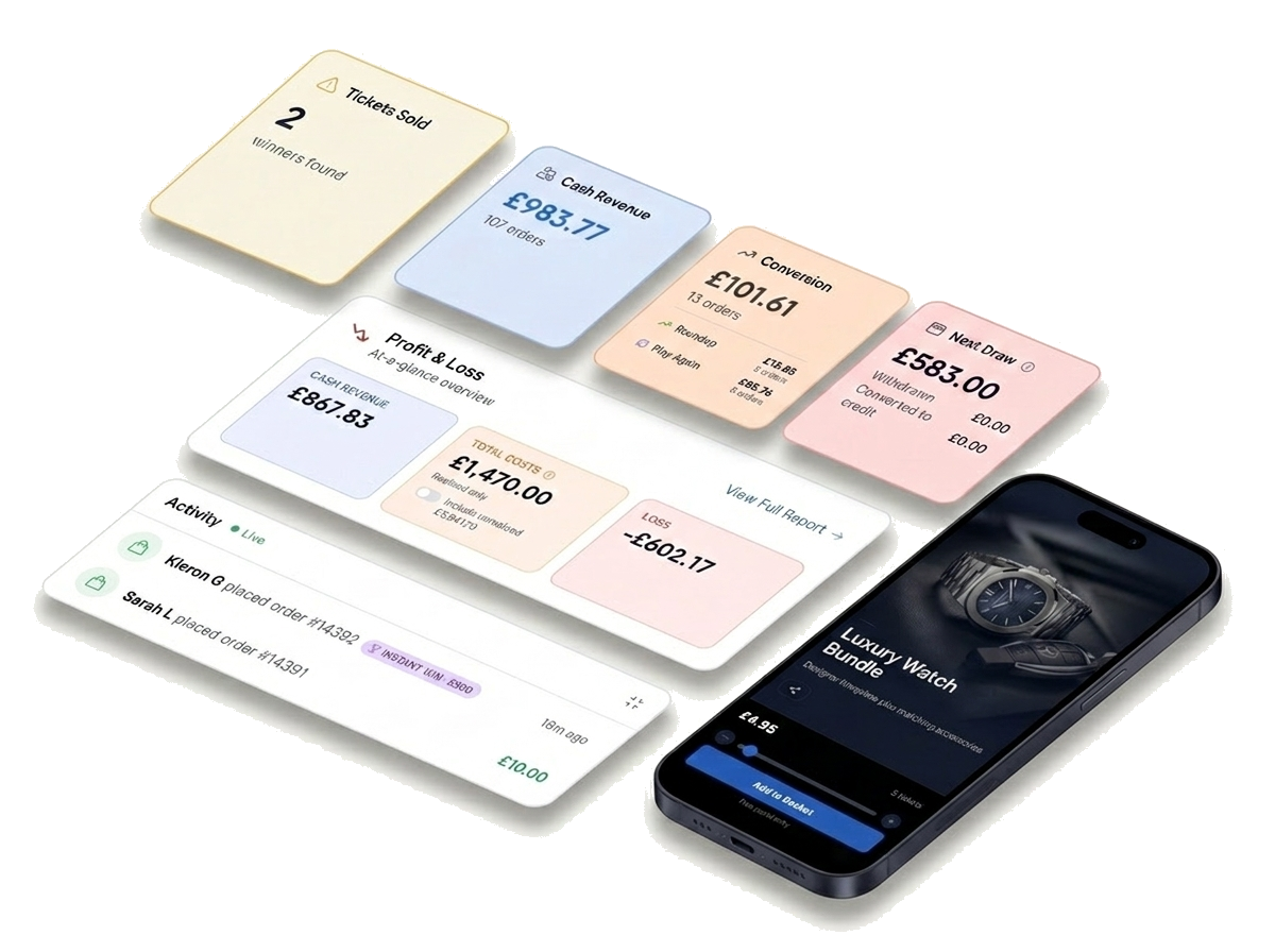 Comps.gg dashboard — live ticket sales, profit and loss, instant-win activity alongside the customer-facing competition page