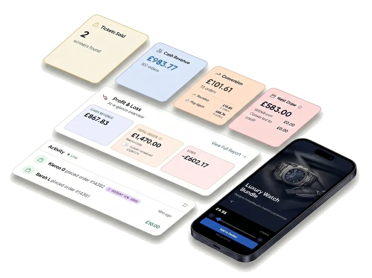 Comps.gg dashboard — live ticket sales, profit and loss, instant-win activity alongside the customer-facing competition page